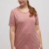Ulla Popken STRIPE ROUND NECK SHORT SLEEVE - Koszulka Do Spania - Pink Multi Stripe -Lindex 10dcc5d1c2c046399ab6ef826e4e40cd